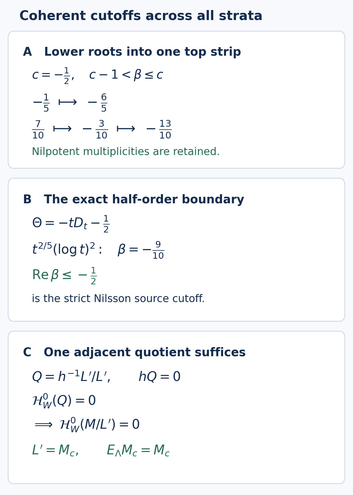 Spectral lowering, the strict half-order boundary and the adjacent quotient across singular strata