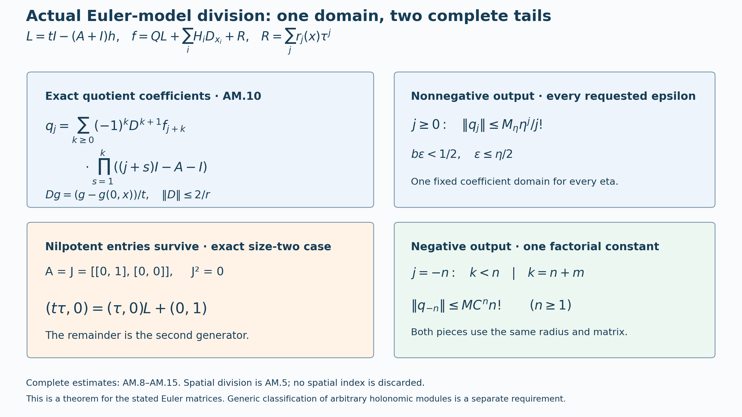 Full coefficient division and the retained nilpotent remainder