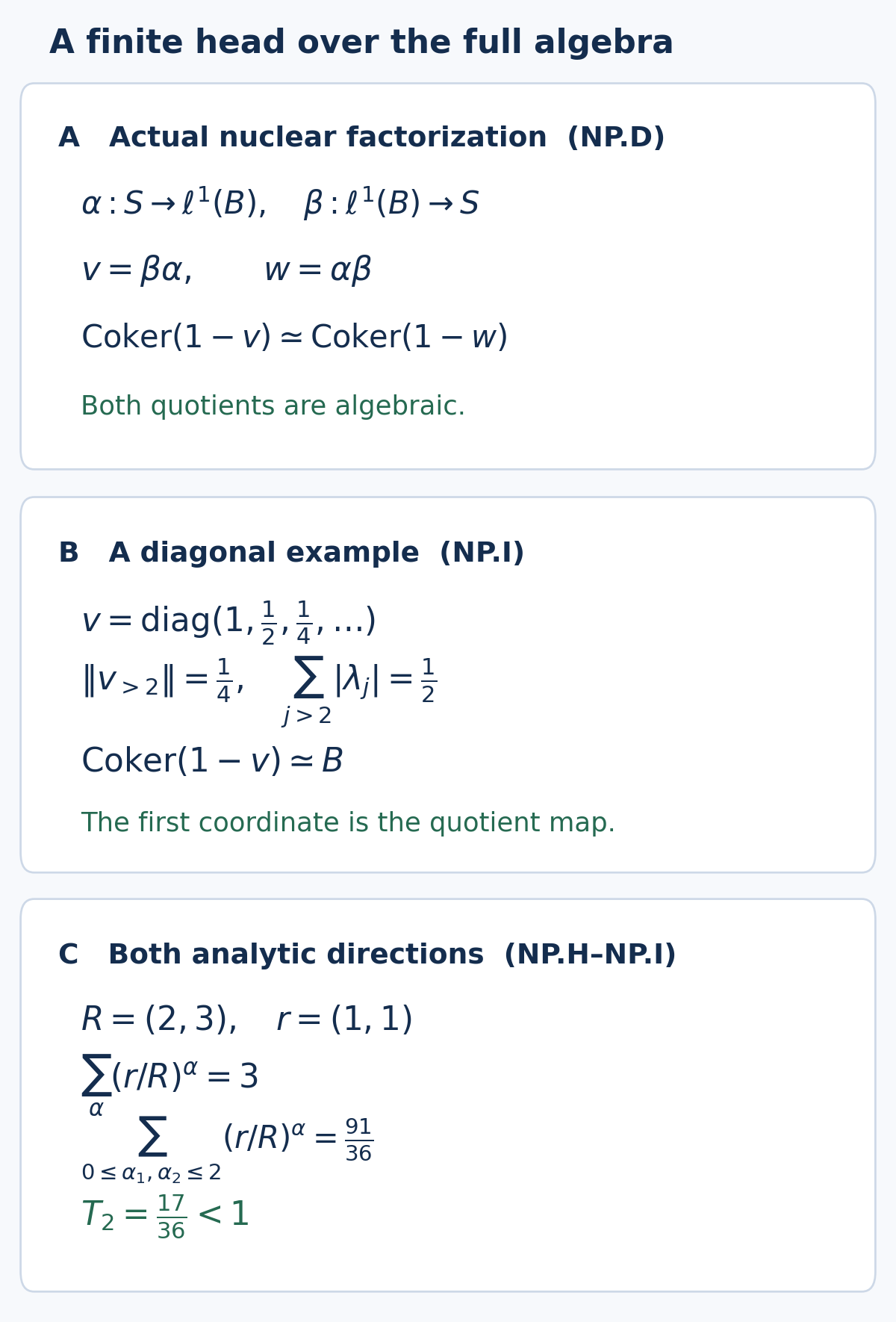 Relative nuclear factorization, a diagonal finite cokernel and the exact two-variable restriction tail