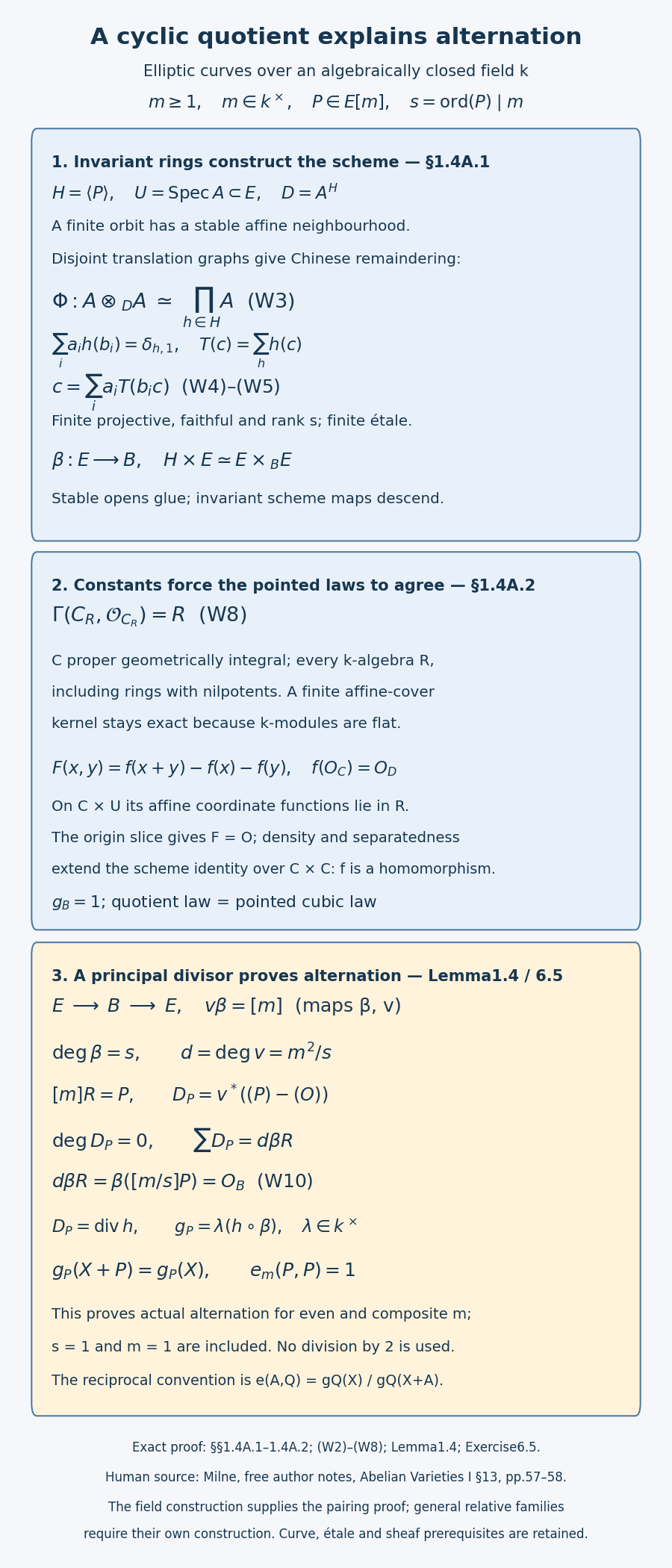 Field cyclic quotient, constants, rigidity and actual Weil alternation