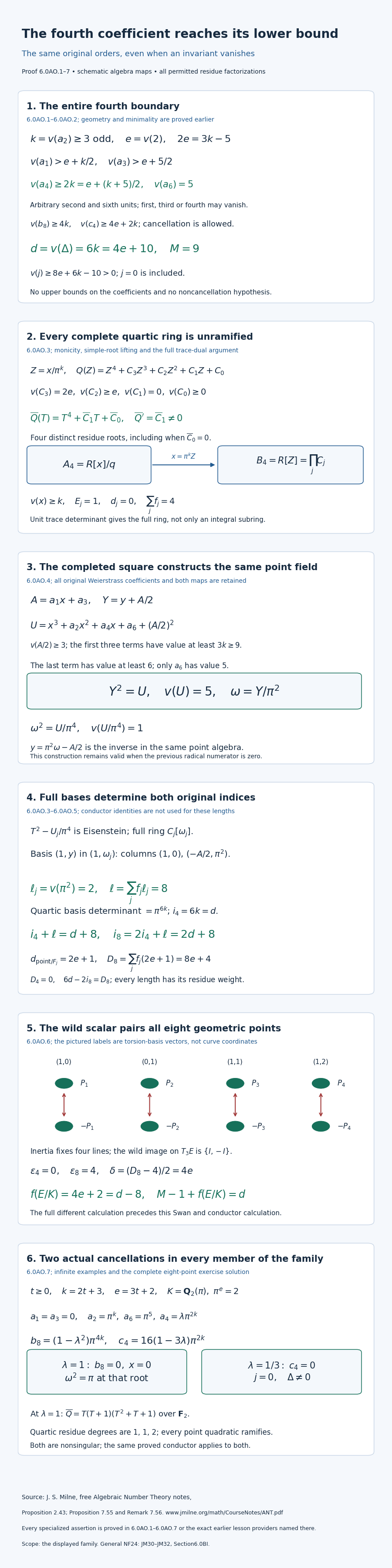 Fourth valuation equality proof map