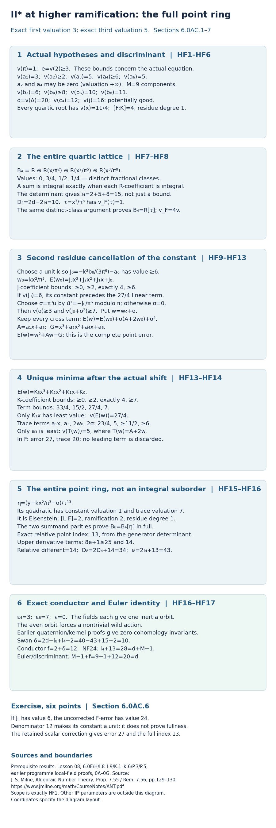Higher ramification, first three and third five: full quartic and point rings and conductor twelve