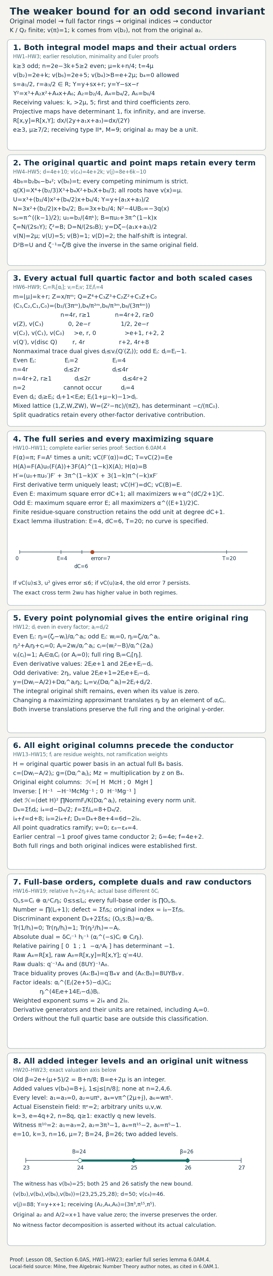Weaker fourth bound for the high odd second invariant