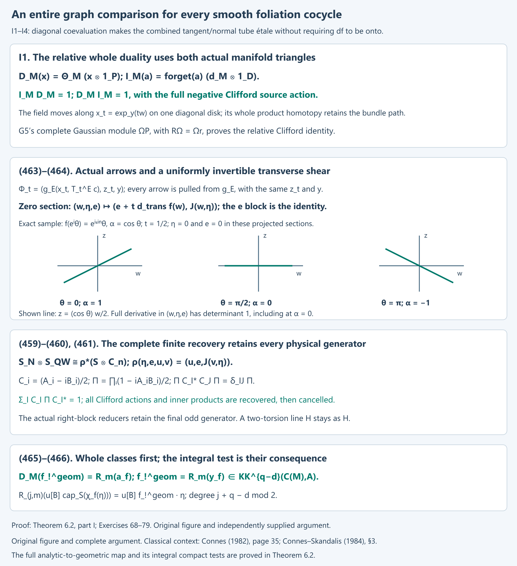 One entire étale homotopy, full normal recovery and the native graph-normal class equality.