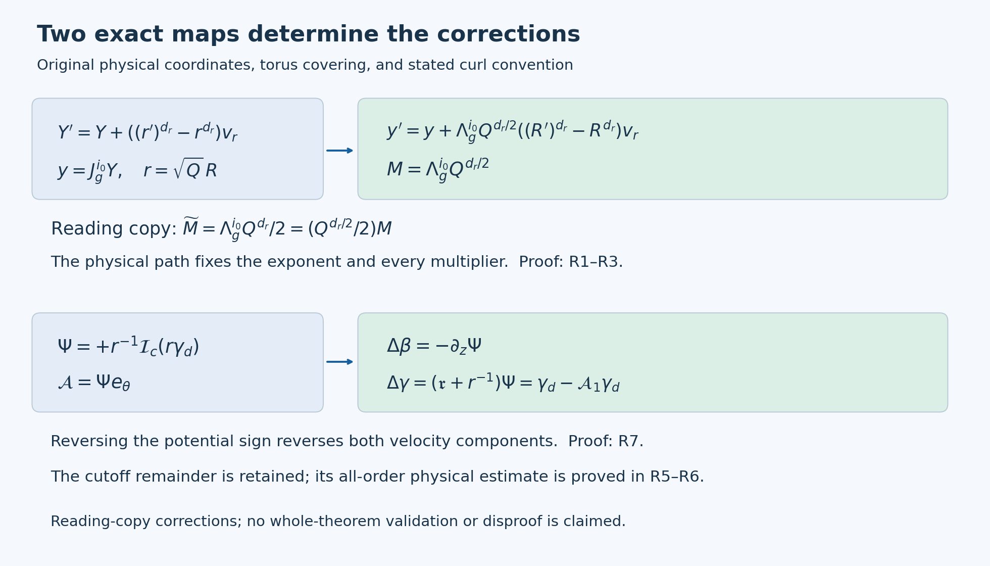 The physical radial path fixes the chart coefficient, and the stated curl fixes the potential sign.