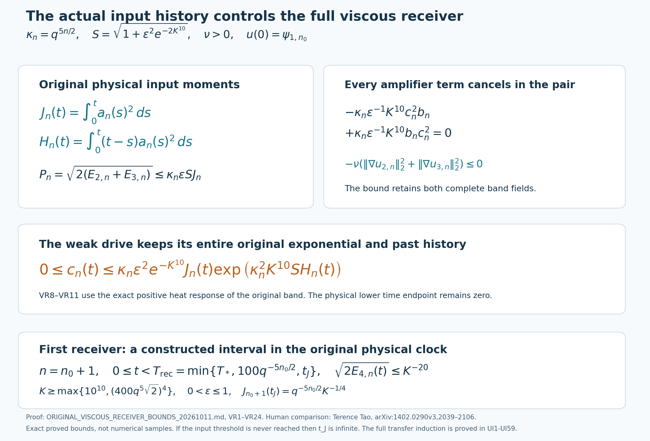 Original input moments, complete pair-energy cancellation and the first physical receiver interval