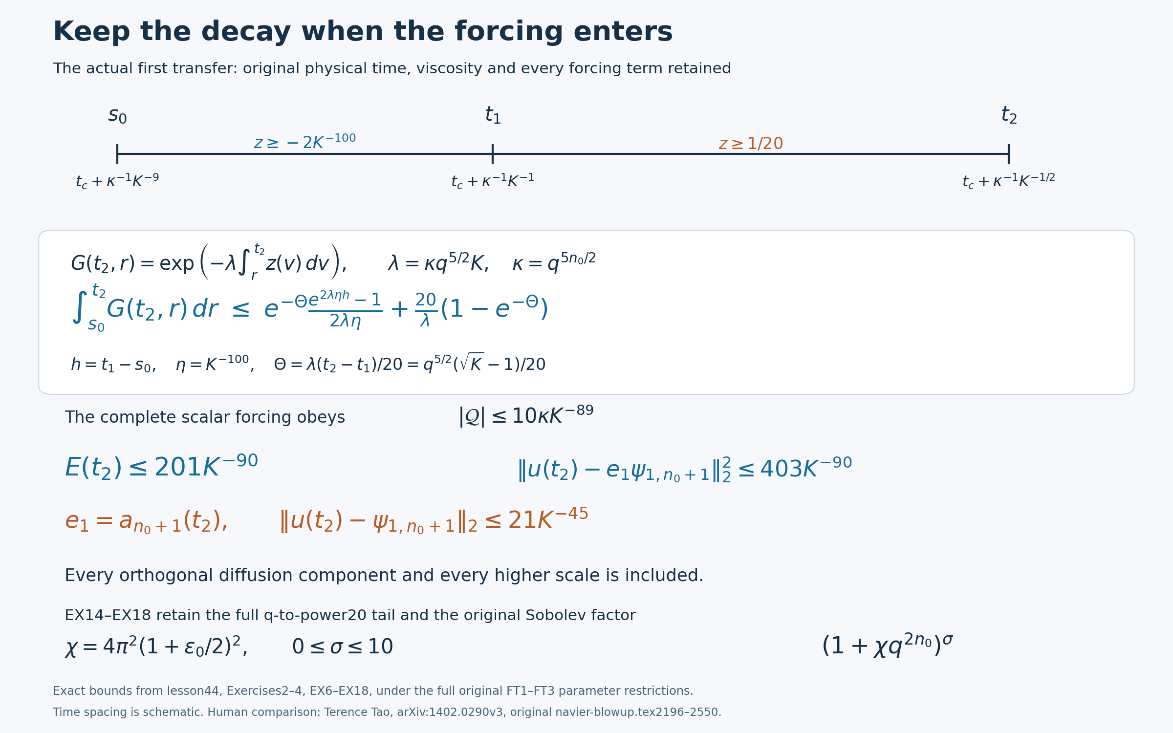 Stronger actual forcing and full-state transfer bounds with original physical coefficients