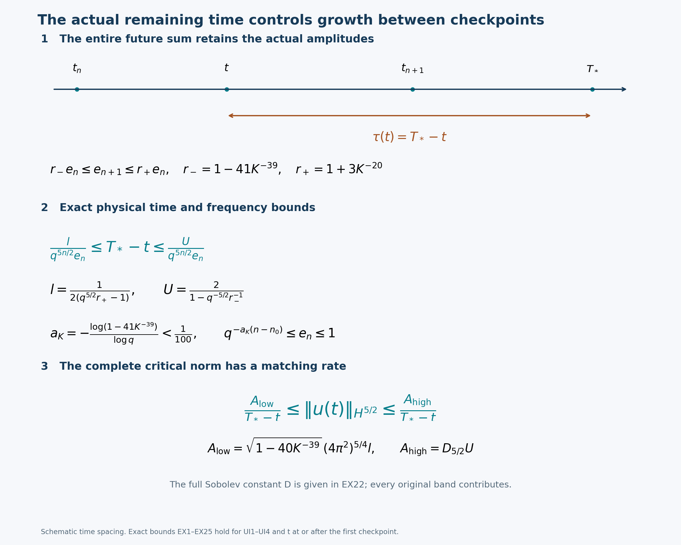 The complete physical lifetime and critical Sobolev growth